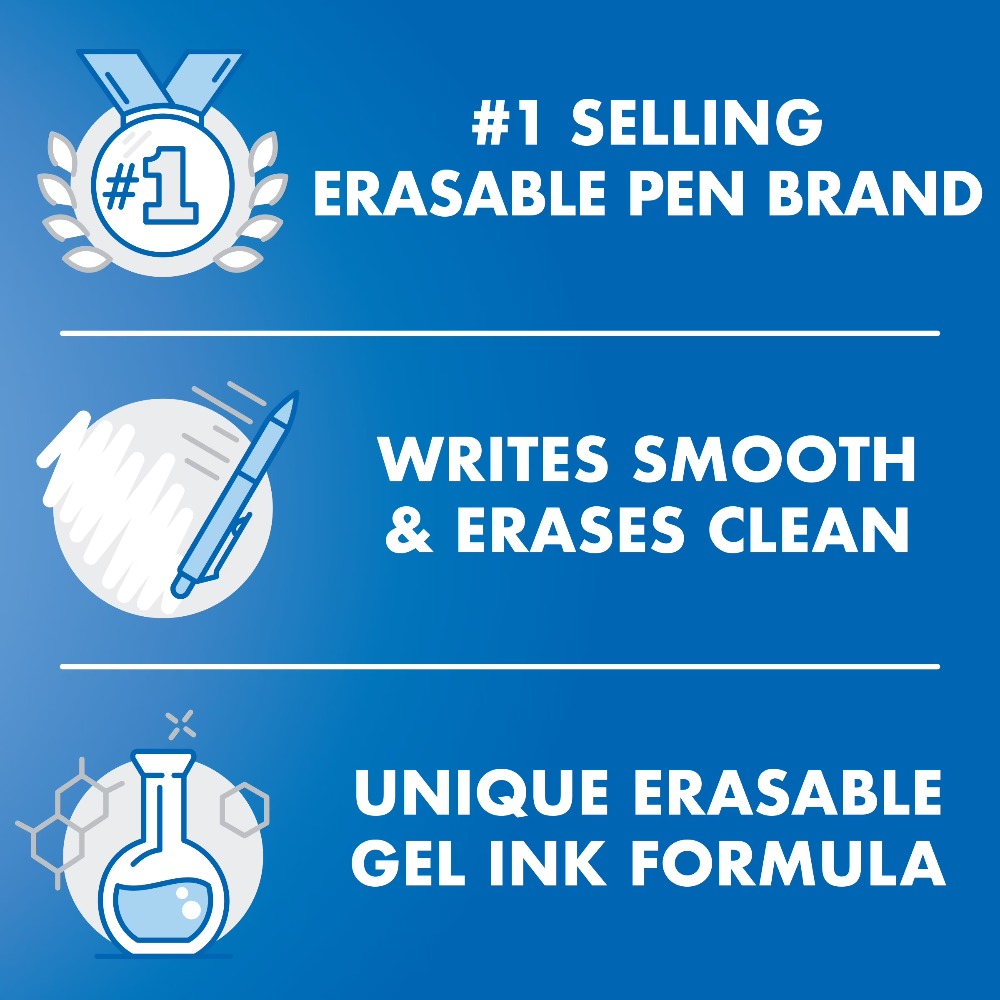 ปากกาเจล Pilot Frixion Clicker - Pilot Pen Frixion บทวิจารณ์และราคา