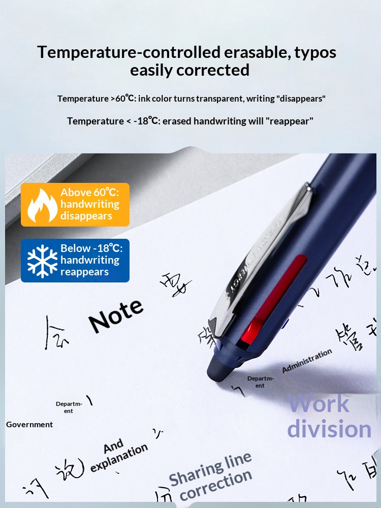 ไพลอต ฟริกชั่น ซินเนอร์จี้ 3in - Pilot Pen Frixion บทวิจารณ์และราคา