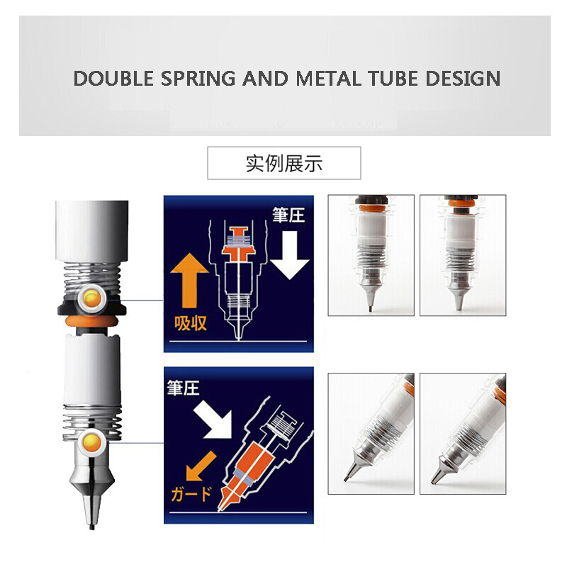 ZEBRA DelGuard ดินสอเครื่องเขี - Zebra Pen Sarasa บทวิจารณ์และราคา