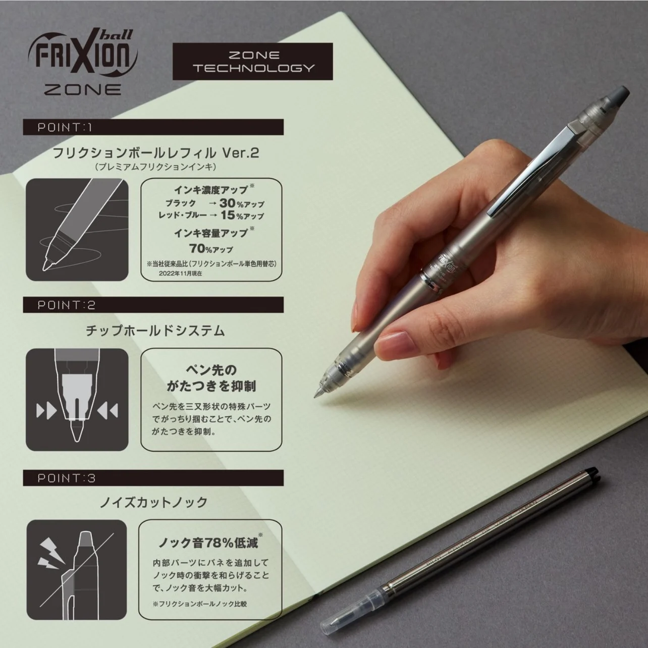 ปากกา Pilot FriXion Clicker แบ - Pilot Pen Frixion บทวิจารณ์และราคา