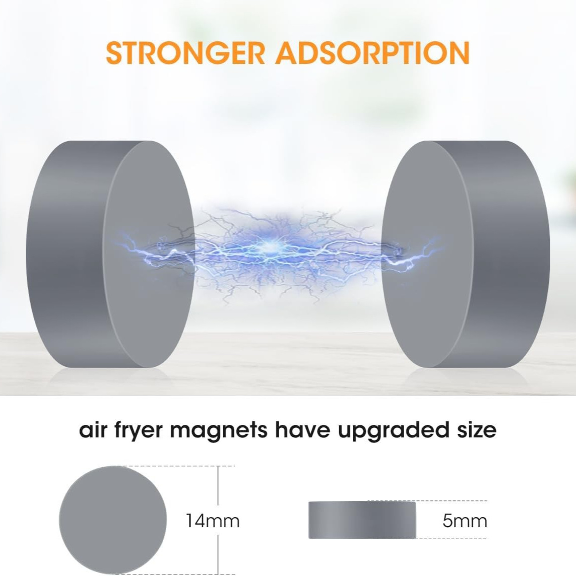 คลิปซิลิโคนแม่เหล็กสำหรับยึดกร - Paperclip Magnetic Set บทวิจารณ์และราคา