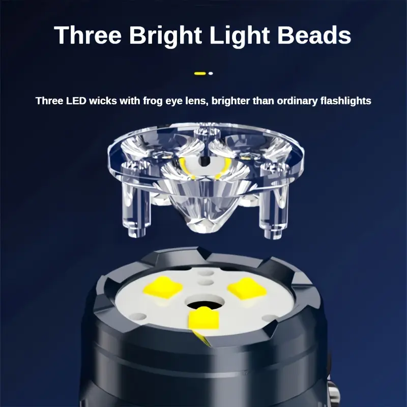 ไฟฉายมินิ 3LED พร้อมคลิปหนีบปา - Stationery Supply บทวิจารณ์และราคา