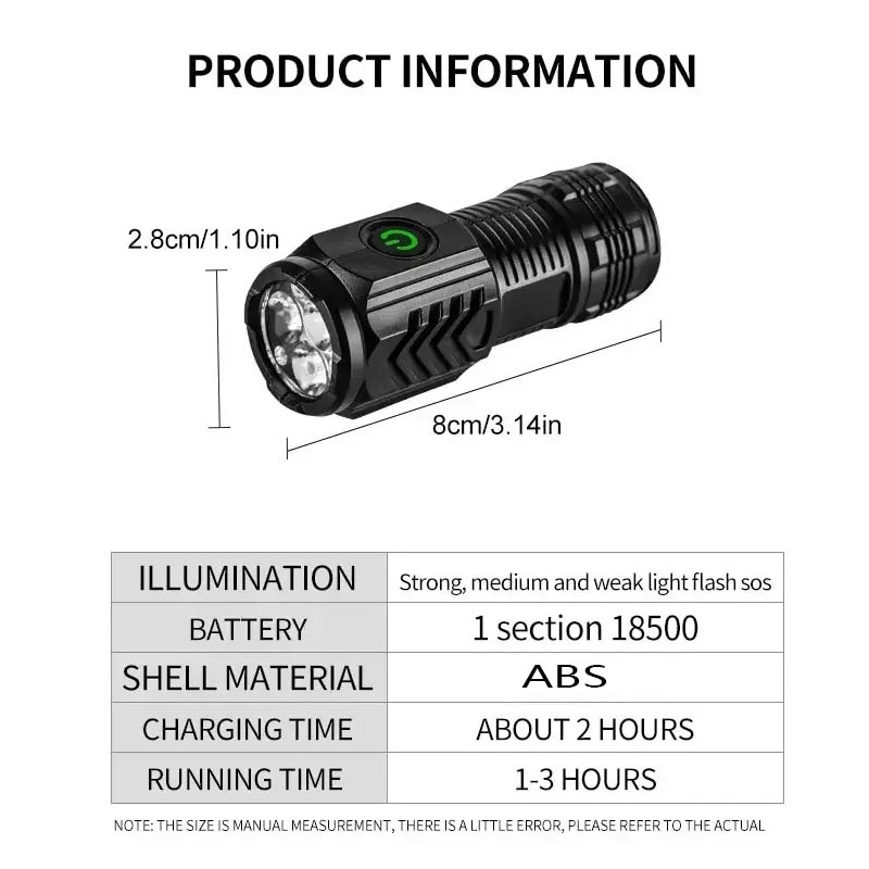 ไฟฉายมินิ 3LED พร้อมคลิปหนีบปา - Stationery Supply บทวิจารณ์และราคา