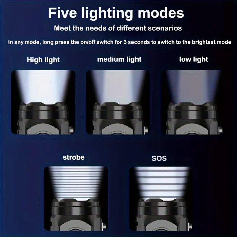 ไฟฉายมินิ 3LED พร้อมคลิปหนีบปา - Stationery Supply บทวิจารณ์และราคา