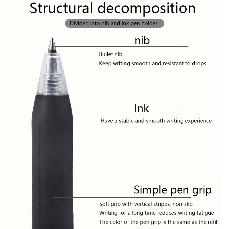 ปากกา JJH15ปากกาหมึกเจลสี Zebr - Zebra Pen Sarasa บทวิจารณ์และราคา