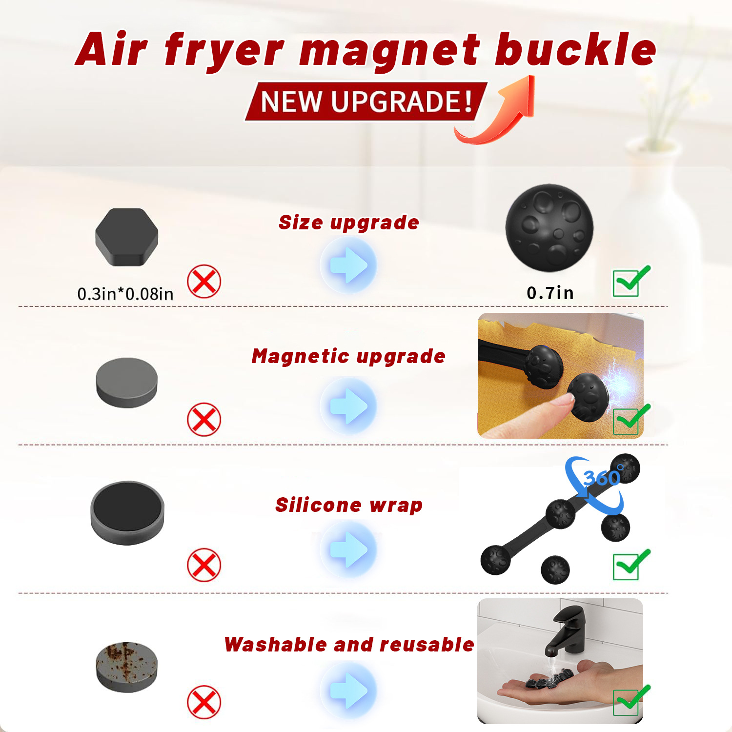 คลิปแม่เหล็กซิลิโคนสำหรับหม้อท - Paperclip Magnetic Set บทวิจารณ์และราคา